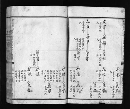 浙江郑氏族谱-乐清象山桥头前岸郑氏宗谱 [下册].pdf电子版插图4