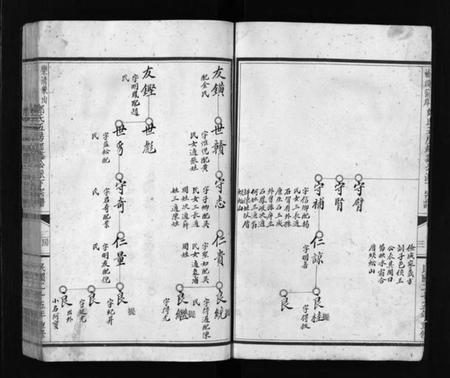 浙江郑氏族谱-乐清象山桥头前岸郑氏宗谱 [下册].pdf电子版插图5