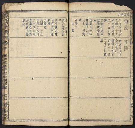 中国龚氏族谱-龚氏宗谱[残卷].pdf电子版插图3