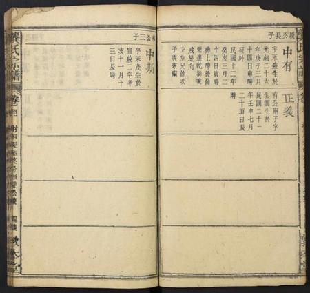 中国龚氏族谱-龚氏宗谱[残卷].pdf电子版插图4