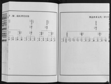 江苏龚氏族谱-龚氏宗谱[不分卷].pdf电子版插图3