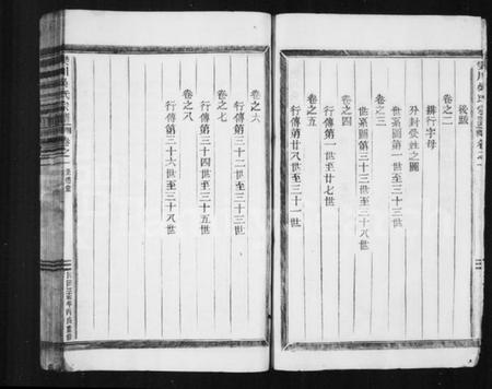 浙江吴氏族谱-樊川吴氏宗谱 [8卷].pdf电子版插图4