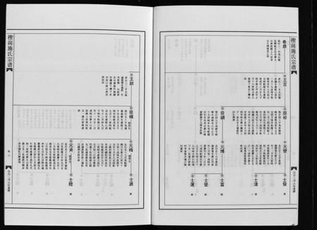 浙江施氏族谱-柽岗施氏宗谱 [残卷].pdf电子版插图5