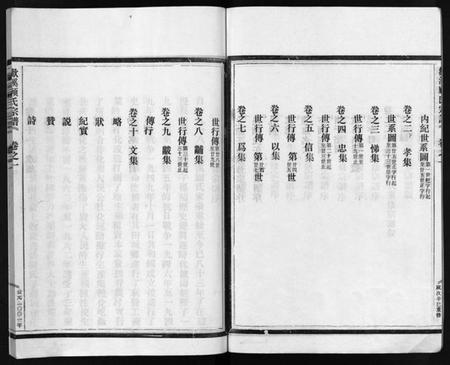 浙江顾氏族谱-欢溪顾氏家乘[11卷].pdf电子版插图5
