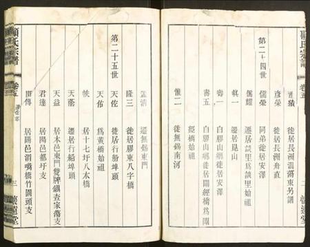 江苏顾氏族谱-顾氏宗谱.pdf电子版插图4