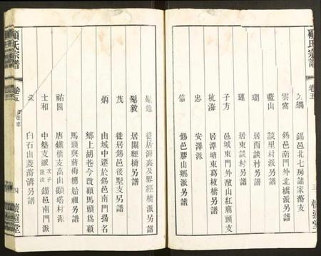 江苏顾氏族谱-顾氏宗谱.pdf电子版插图5