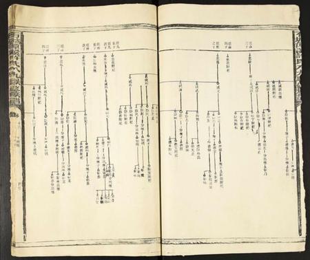 江西许氏族谱-石城谭溪许氏八九联修族谱.pdf电子版插图4