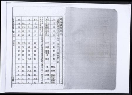 湖南刘氏族谱-刘氏十修族谱.pdf电子版插图1 湖南刘氏族谱-刘氏十修族谱.pdf电子版插图1