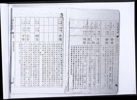 湖南刘氏族谱-刘氏十修族谱.pdf电子版插图4 湖南刘氏族谱-刘氏十修族谱.pdf电子版插图4
