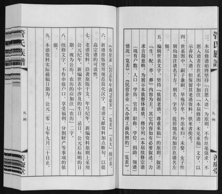 江苏管氏族谱-管氏族谱[40卷首1卷].pdf电子版插图4