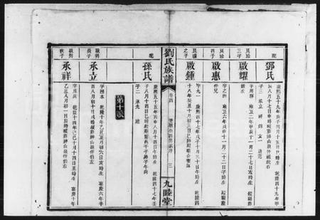 湖南刘氏族谱-刘氏族谱.pdf电子版插图4