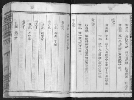 浙江余氏族谱-江阳仙人坂上余宗谱[13卷].pdf电子版插图5