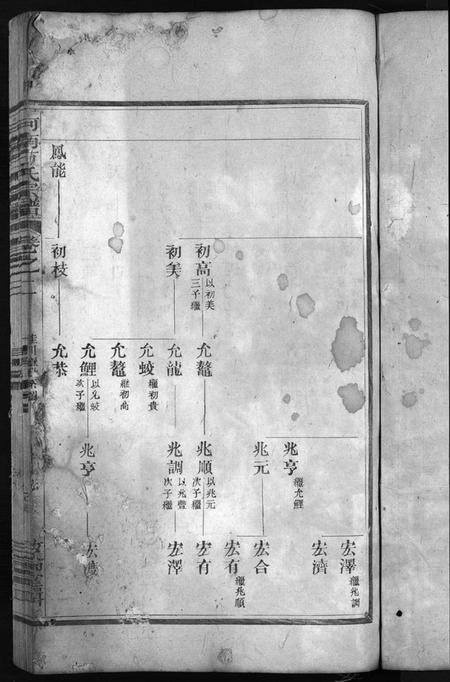 浙江方氏族谱-河南方氏宗谱 [残卷].pdf电子版插图3