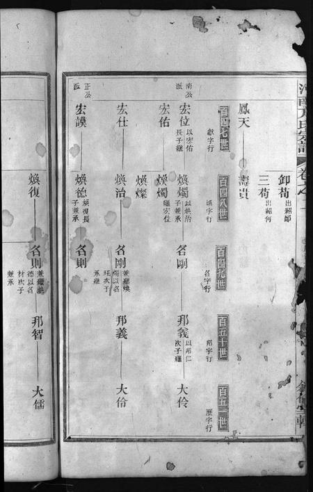 浙江方氏族谱-河南方氏宗谱 [残卷].pdf电子版插图4