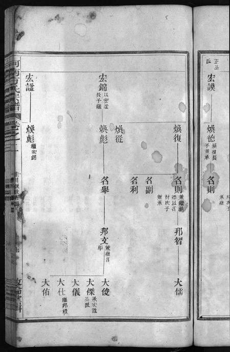 浙江方氏族谱-河南方氏宗谱 [残卷].pdf电子版插图5
