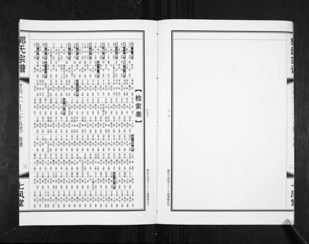 江苏郭氏族谱-郭氏宗谱.pdf电子版插图3