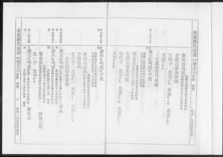 浙江蔡氏族谱-泉溪蔡氏宗谱.pdf电子版插图2