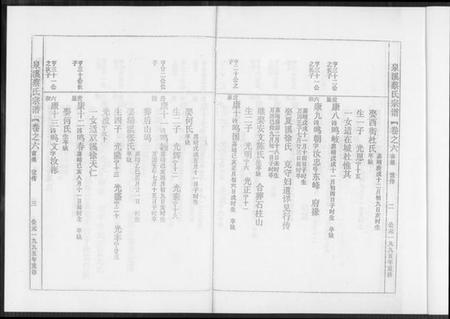 浙江蔡氏族谱-泉溪蔡氏宗谱.pdf电子版插图3