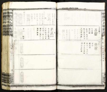 湖南刘氏族谱-堆头刘氏九修族谱.pdf电子版插图4