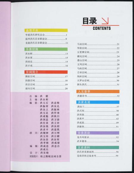 浙江洪氏族谱-洪氏家族.温州专辑.pdf电子版插图4