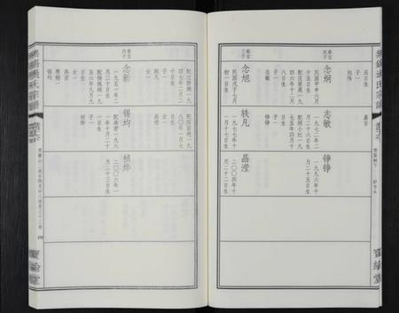 江苏过氏族谱-无锡过氏宗谱 [残卷].pdf电子版插图5