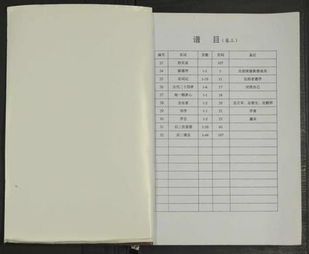 江苏还氏族谱-盐城还氏族谱 [仅存卷3].pdf电子版插图1