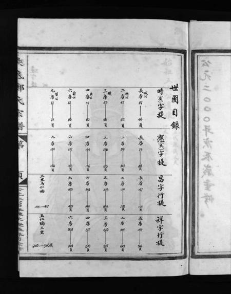 浙江郑氏族谱-浃底郑氏宗谱 [3卷].pdf电子版插图5