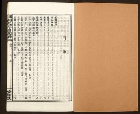 湖南刘氏族谱-湘邵刘氏五修族谱.pdf电子版插图1
