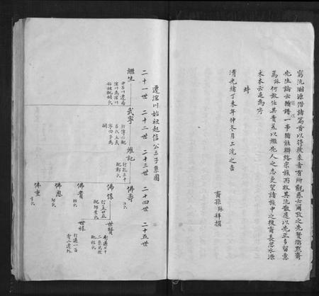 浙江徐氏族谱-浤川徐氏宗谱.pdf电子版插图4