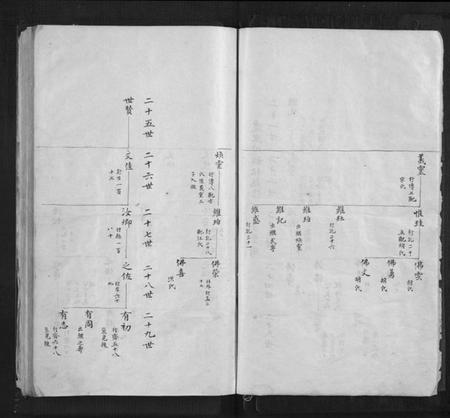 浙江徐氏族谱-浤川徐氏宗谱.pdf电子版插图5