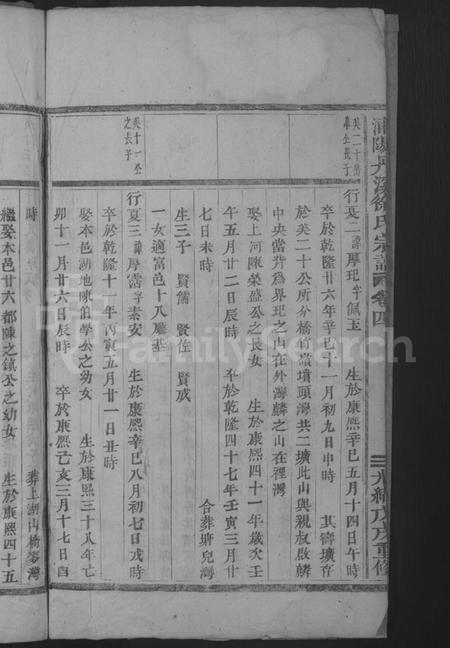 浙江徐氏族谱-浦阳丹溪徐氏宗谱[总卷数不详].pdf电子版插图4