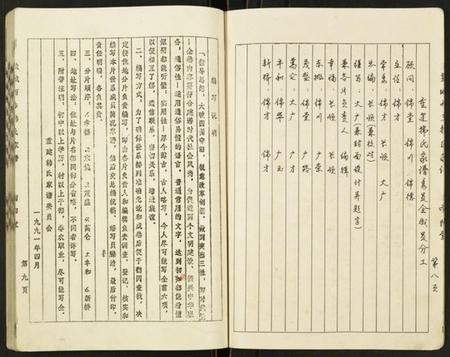 江苏韩氏族谱-韩氏家谱.pdf电子版插图5