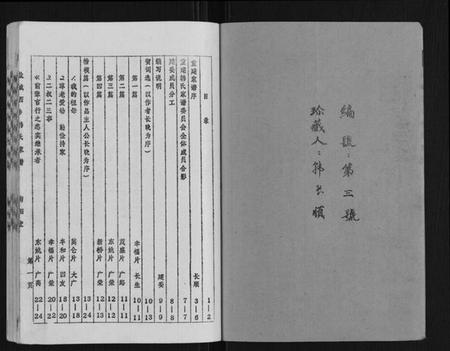 江苏韩氏族谱-盐城西乡韩氏家谱.pdf电子版插图1