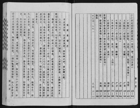 江苏韩氏族谱-盐城西乡韩氏家谱.pdf电子版插图2
