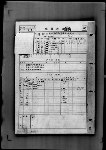 中国韩氏邓氏康氏段氏谷氏鲁氏孔氏彭氏邵氏霍氏族谱-满洲中央银行[职员履历及家谱档案资料].pdf电子版插图1