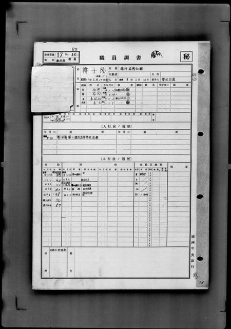 中国韩氏邓氏康氏段氏谷氏鲁氏孔氏彭氏邵氏霍氏族谱-满洲中央银行[职员履历及家谱档案资料].pdf电子版插图5
