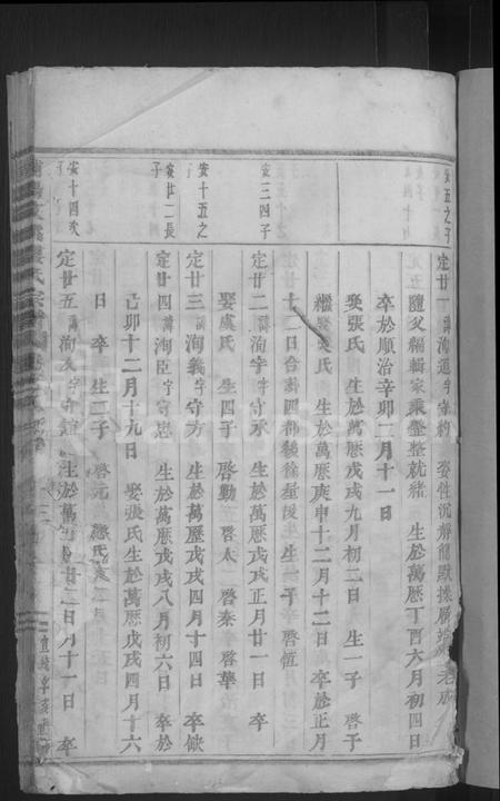 浙江楼氏族谱-浦阳文溪楼氏宗谱 [残存卷8].pdf电子版插图3
