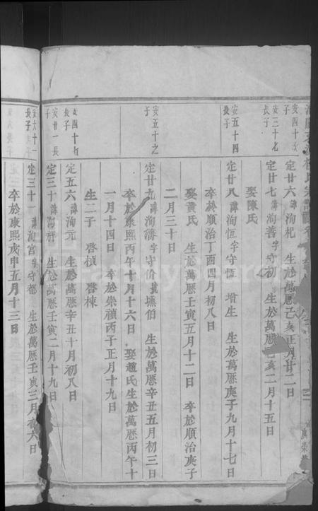浙江楼氏族谱-浦阳文溪楼氏宗谱 [残存卷8].pdf电子版插图4