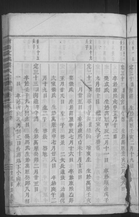 浙江楼氏族谱-浦阳文溪楼氏宗谱 [残存卷8].pdf电子版插图5