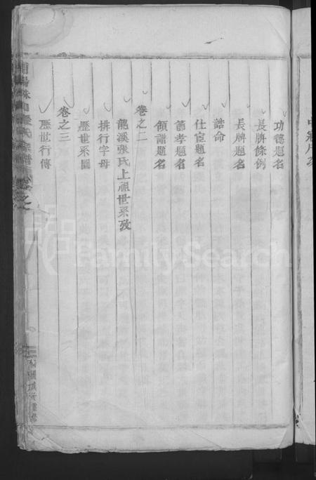 浙江张氏族谱-浦阳珠山张氏宗谱 [3卷].pdf电子版插图5