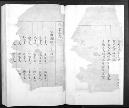 江西黄氏族谱-河南如堂黄氏宗谱[10卷].pdf电子版插图3