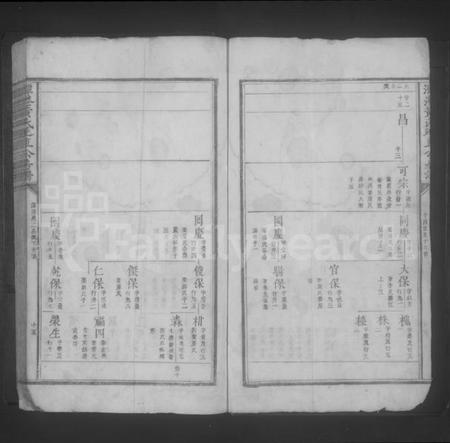 江西黄氏族谱-潭港黄氏廷直公房谱 [残卷].pdf电子版插图3