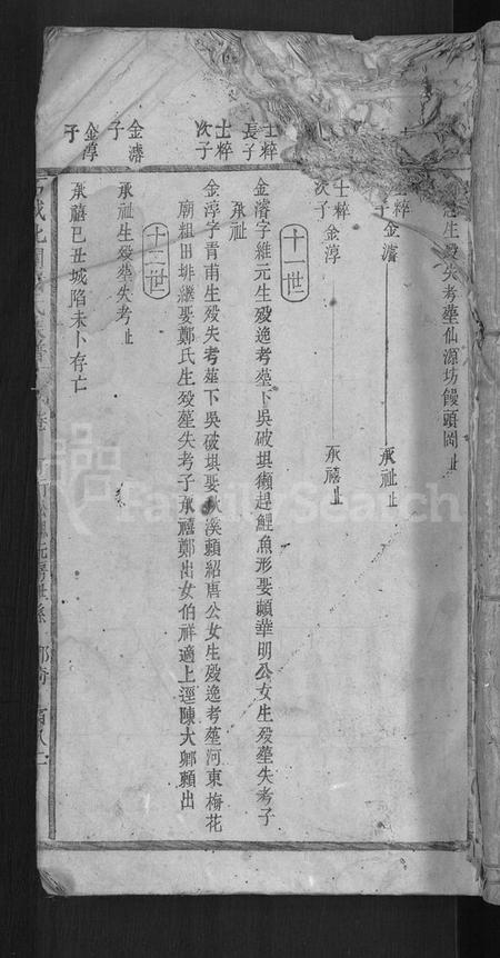 江西黄氏族谱-石城北关黄氏族谱 [残卷].pdf电子版插图