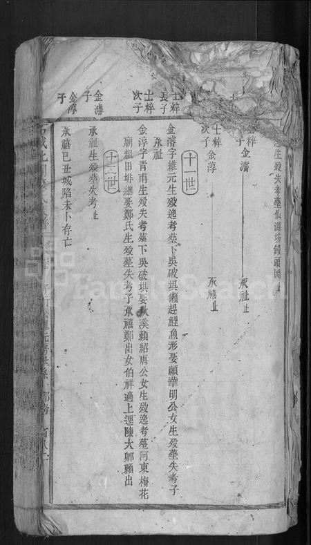 江西黄氏族谱-石城北关黄氏族谱 [残卷].pdf电子版插图3