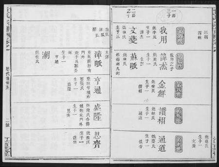 江西黄氏族谱-紫云黄氏宗谱.pdf电子版插图3