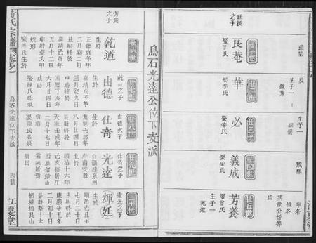 江西黄氏族谱-紫云黄氏宗谱.pdf电子版插图5
