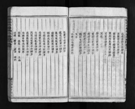 浙江周氏族谱-浦阳西皐周氏宗谱 [19卷].pdf电子版插图5
