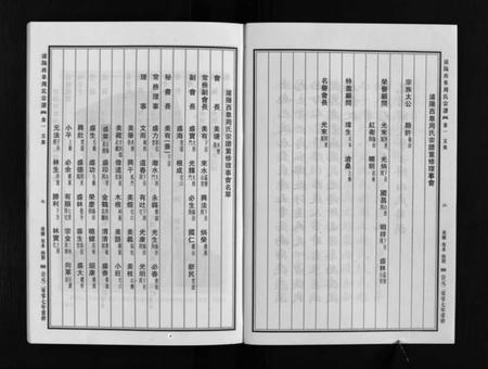 浙江周氏族谱-浦阳西皐周氏宗谱 [23卷].pdf电子版插图5
