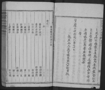 浙江费氏族谱-浦阳费氏宗谱[6卷].pdf电子版插图4