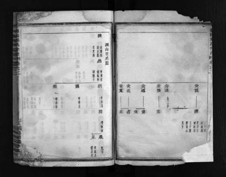 浙江郑氏族谱-浦阳郑氏宗谱 [6卷].pdf电子版插图3